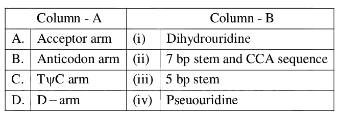 Question 58 image