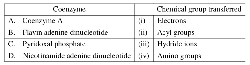 Question 59 image
