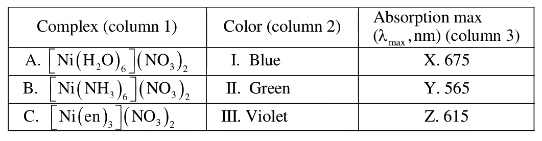 Question 59 image