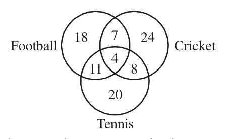 Question 7 image