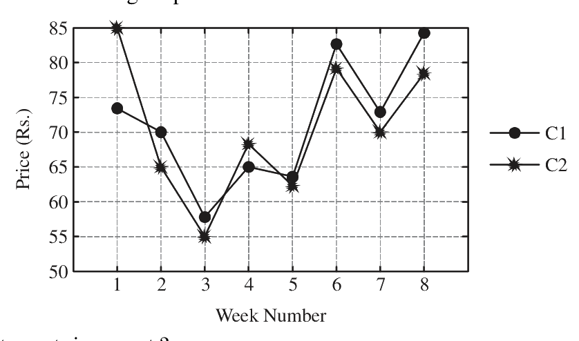Question 7 image