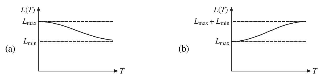 Question 20 image