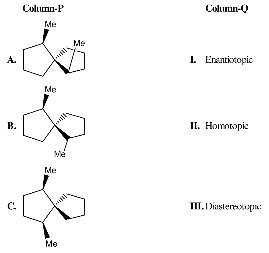 Question 81 image