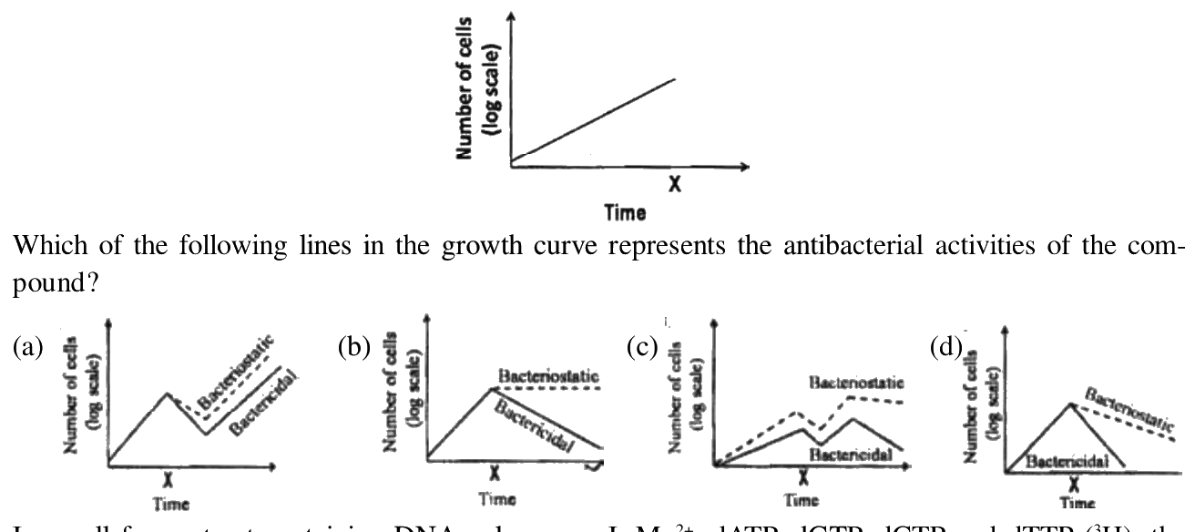 Question 62 image