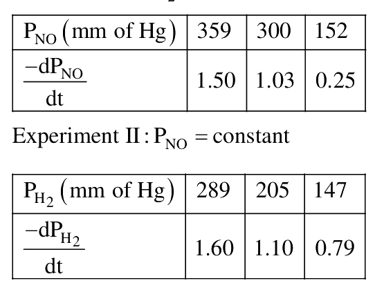 Question 63 image