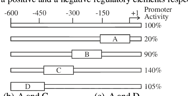 Question 55 image