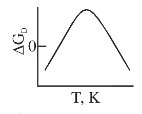 Question 67 image
