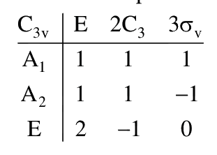 Question 68 image