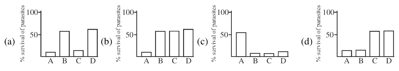 Question 69 image