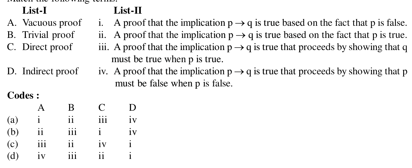 Question 15 image