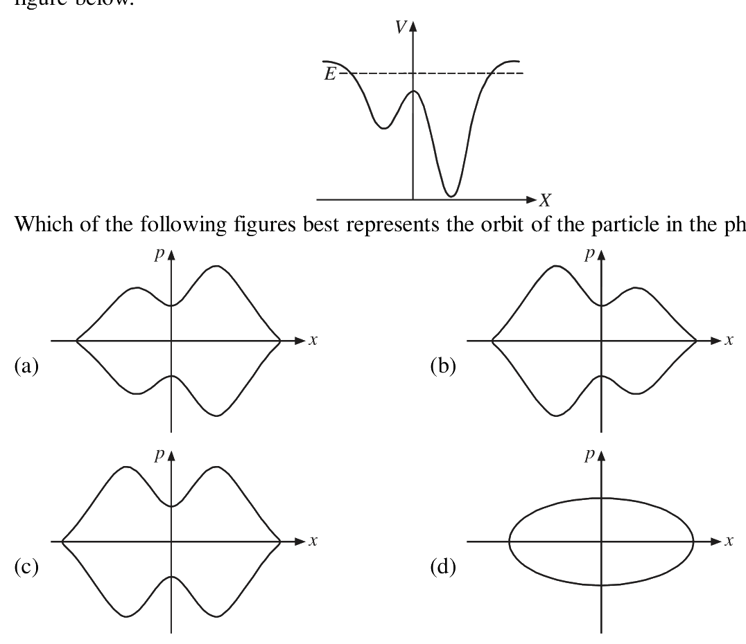 Question 16 image