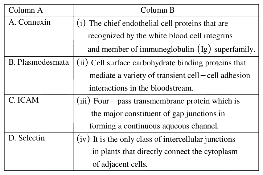 Question 65 image