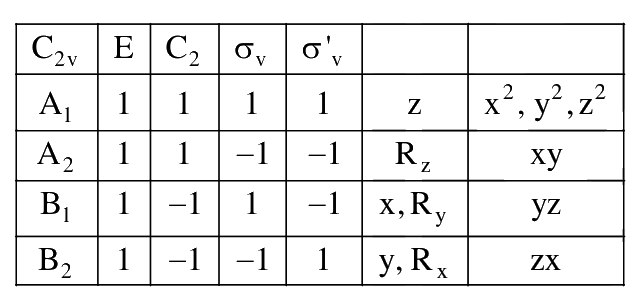 Question 71 image