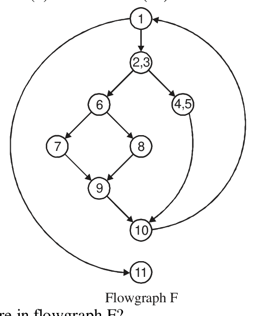 Question 91 image