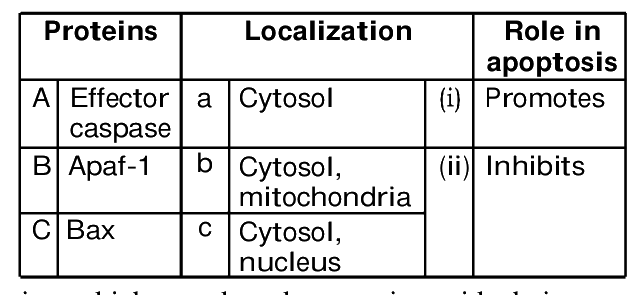 Question 72 image