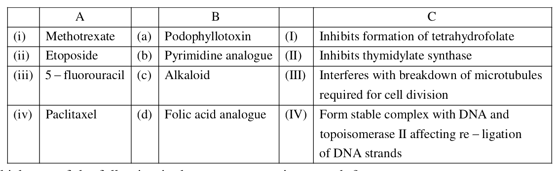 Question 73 image