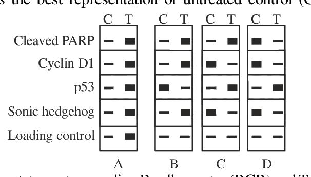 Question 74 image