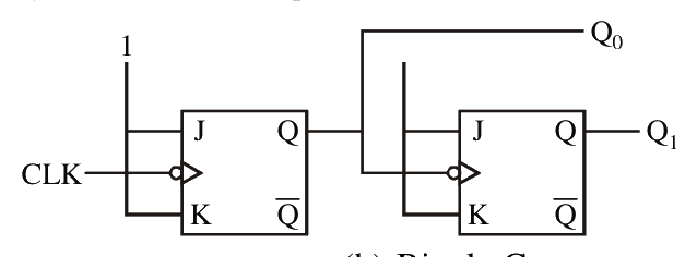 Question 94 image