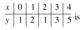 Question 76 image