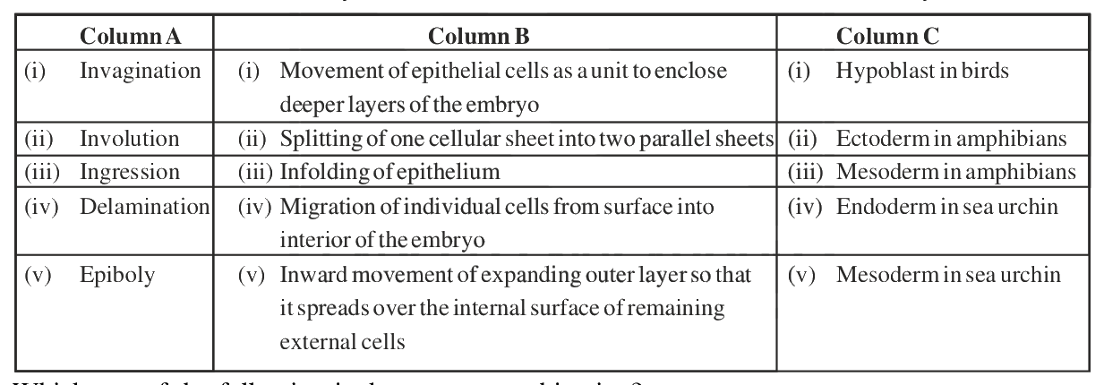 Question 77 image