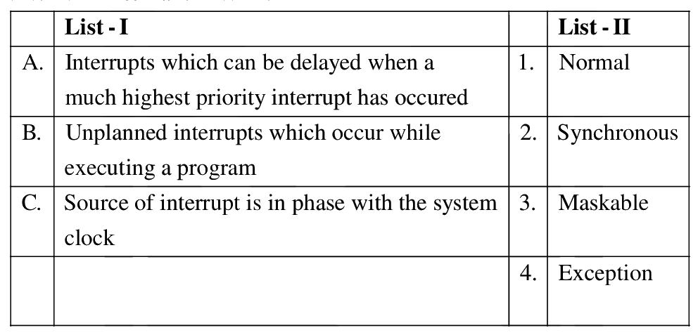 Question 97 image