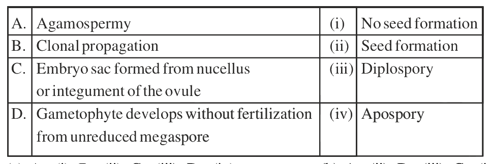 Question 79 image
